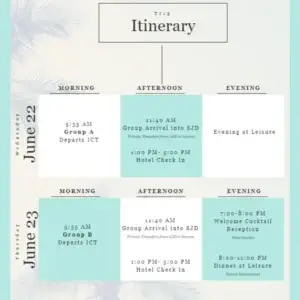 itinerary